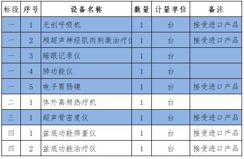 1541398448950685.jpg 云南骨密度儀采購招標內容.jpg