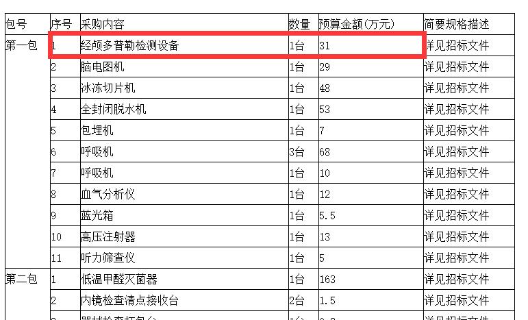 1541399221142307.jpg 山西經(jīng)顱多普勒招標(biāo)內(nèi)容截取.jpg