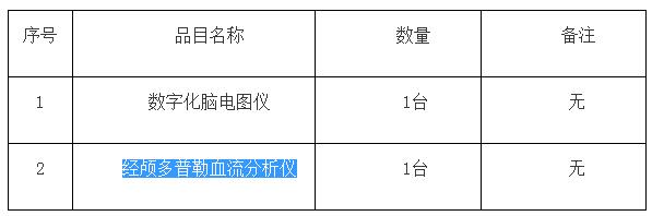 1541567792472646.jpg 甘肅經顱多普勒招標內容.jpg