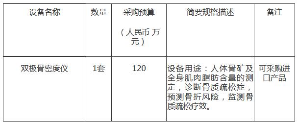 1541745534492717.jpg 北京招標(biāo)信息采購(gòu)內(nèi)容.jpg