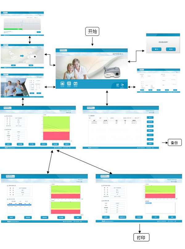 1545114282550268.jpg 骨密度儀檢測流程圖.jpg