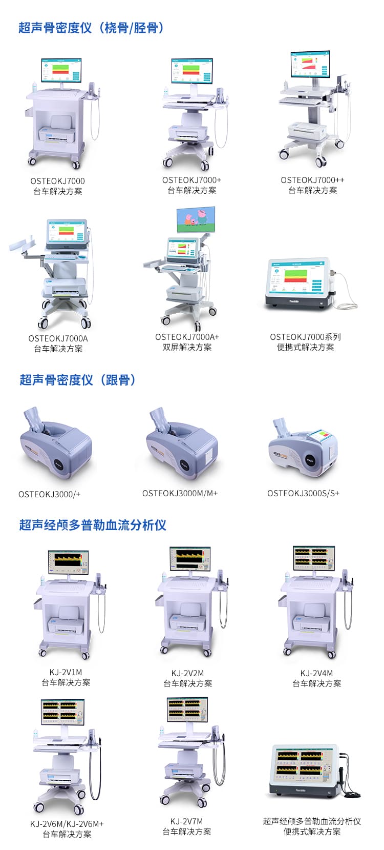 南京科進邀您7月1日共聚2022第30屆湖南醫療器械展覽會