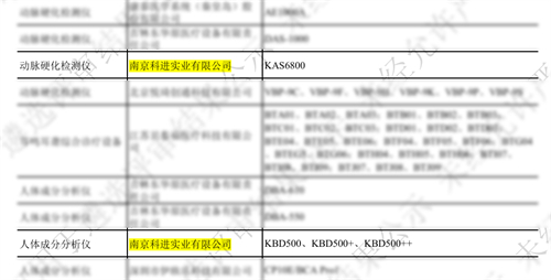 產(chǎn)品名單 產(chǎn)品名單