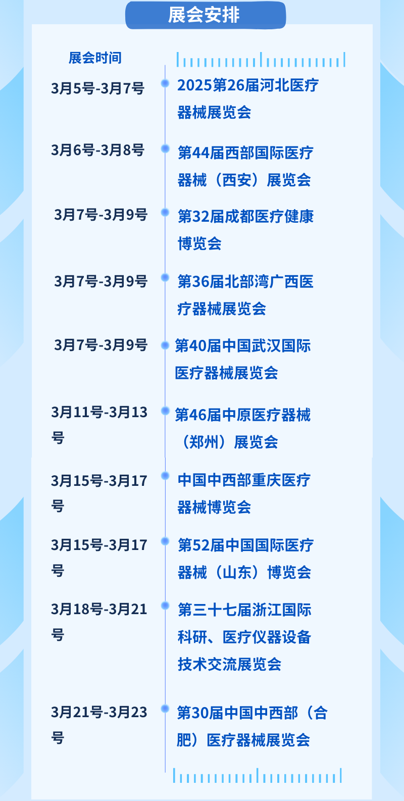 1739171443686901.png 科技峰會(huì)會(huì)議流程.png